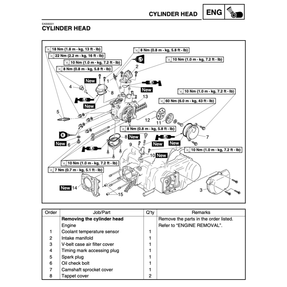X-MAX YAMAHA XMAX 250 YP250R (2005-2009) SERVICE WORKSHOP MANUAL + OWNER'S MANUAL