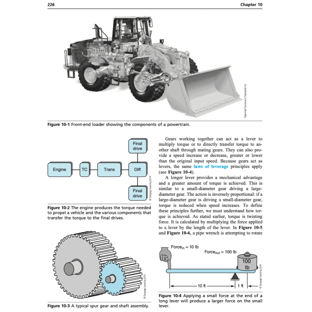 HEAVY EQUIPMENT SYSTEMS 2nd. Ed. 2014