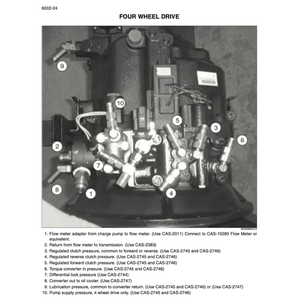 CASE 580M(+) 590M(+)  LOADER BACKOE SERVICE WORKSHOP MANUAL+ PARTS CATALOGUE