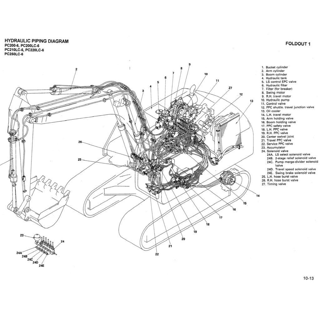 KOMATSU PC200/210/220/25 LC-6-7-8 SERVICE WORKSHOP MANUAL
