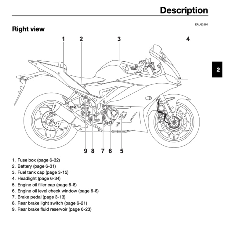 YAMAHA R3 YZF-R3 (2019-2022) SERVICE WORKSHOP MANUAL + OWNER'S MANUAL
