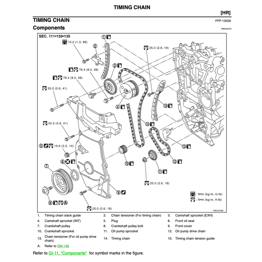 NISSAN NOTE E11 (2004-2013) SERVICE WORKSHOP MANUAL