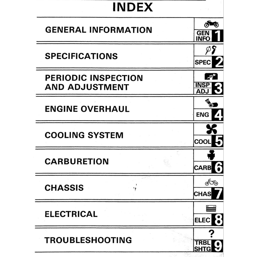 YAMAHA TZR250 2MA 3MA (1986-1995) SERVICE WORKSHOP MANUAL + PARTS CATALOGUE +OWNER'S MANUAL ENGLISH/JAPANESE