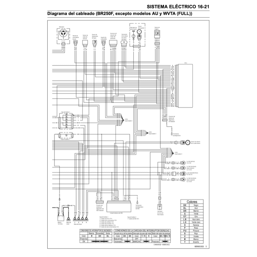 KAWASAKI Z250 SL (2014-2016) SERVICE WORKSHOP MANUAL (SPANISH LANGUAGE) + OWNER'S MANUAL+ PARTS CATALOGUE