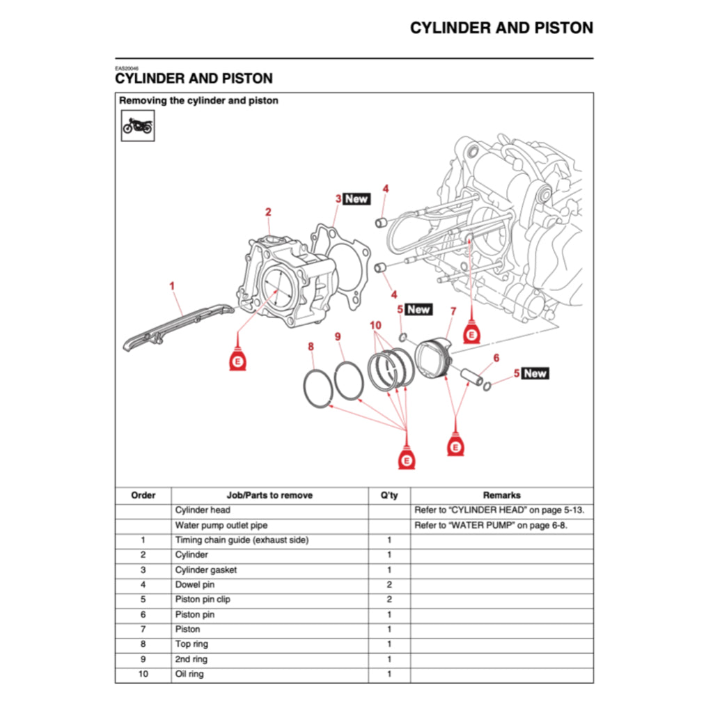 YAMAHA XMAX 300 X-MAX 300 CZD300-A (2023+) SERVICE WORKSHOP MANUAL + PARTS CATALOGUE + OWNER'S MANUAL