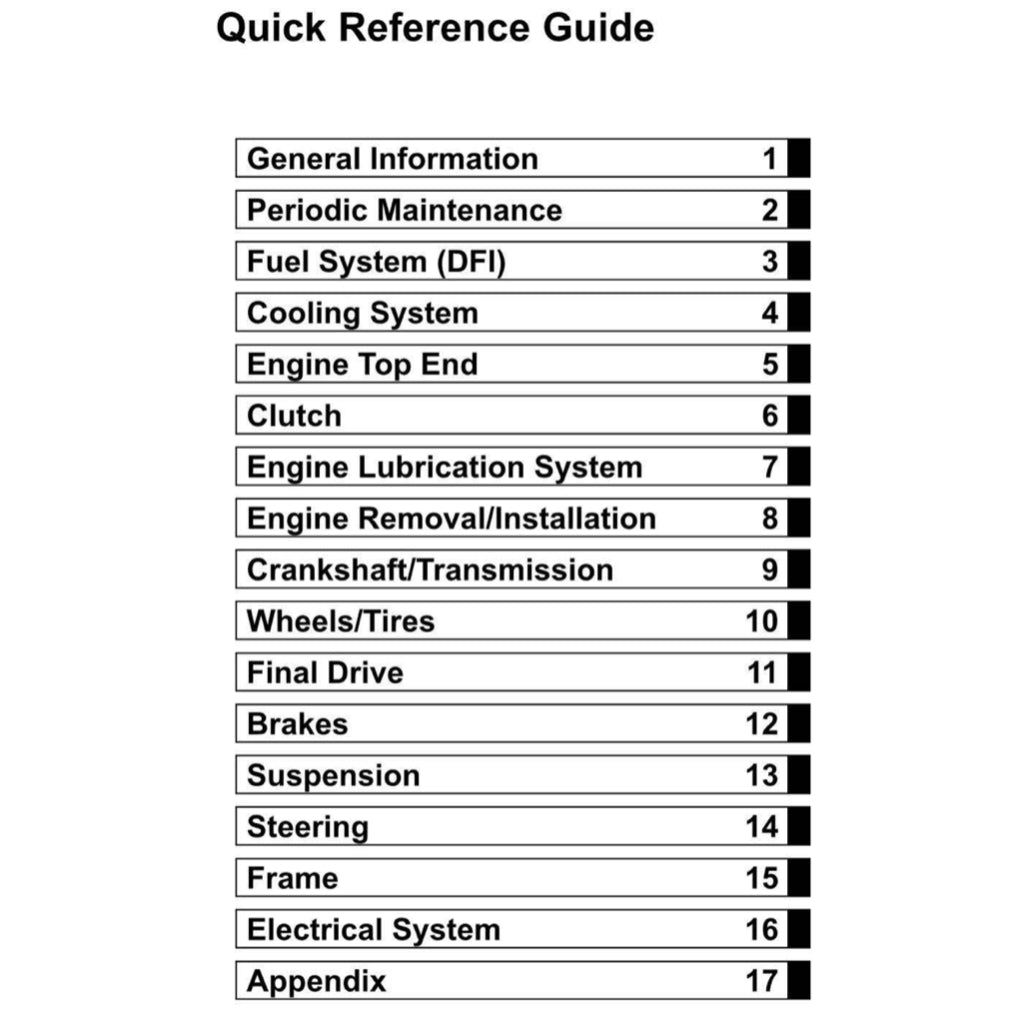 KAWASAKI NINJA ZX-6R (2019-2023) SERVICE WORKSHOP MANUAL + OWNER'S MANUAL