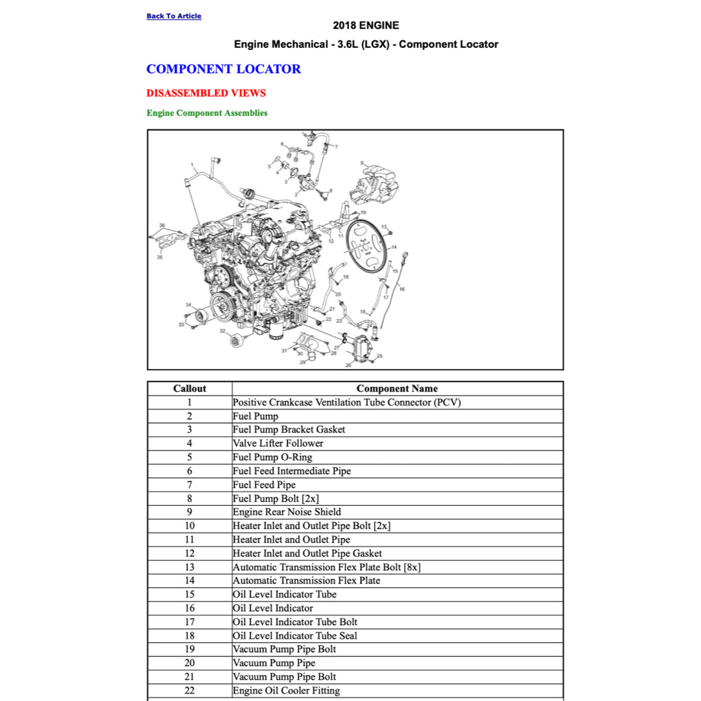 BUICK REGAL (2018-2020) SERVICE WORKSHOP MANUAL