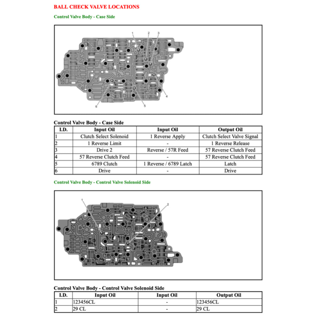BUICK REGAL (2018-2020) SERVICE WORKSHOP MANUAL