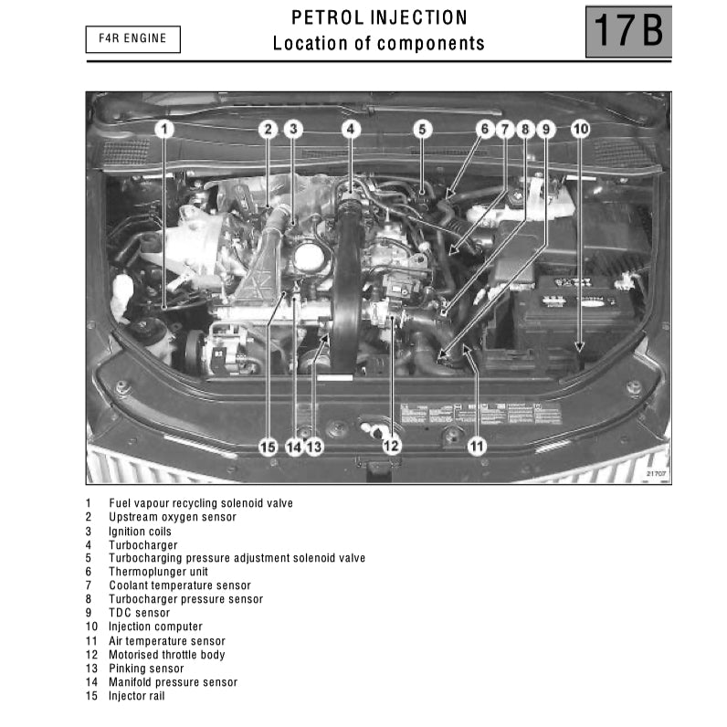RENAUT VEL SATIS VELSATIS (2001-2009) SERVICE WORKSHOP MANUAL