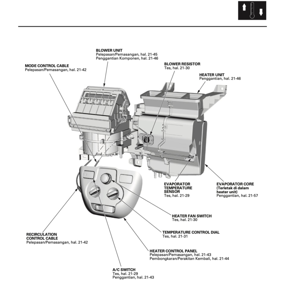 HONDA BRIO DD1 (2011-2020) SERVICE WORKSHOP MANUAL - INDONESIAN LANGUAGE