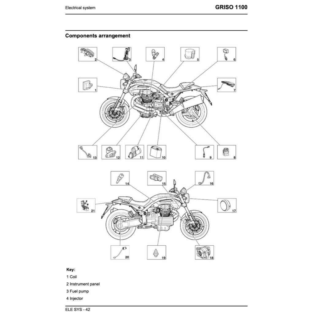 MOTO GUZZI GRISO 1100 (2005-2015) SERVICE WORKSHOP MANUAL + PARTS CATALOGUE + OWNER'S MANUAL