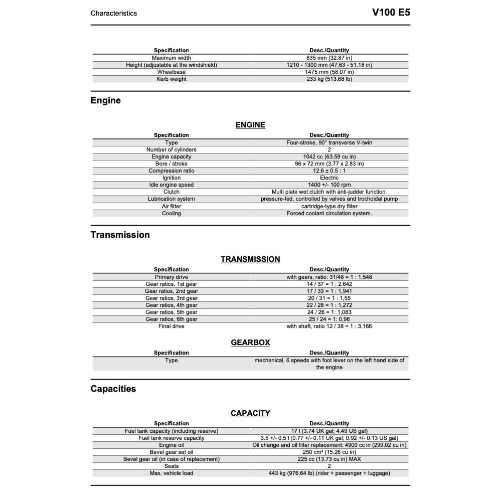MOTO GUZZI V100 E5 MANDELLO / S 1000 (2022+) SERVICE WORKSHOP MANUAL + PARTS CATALOGUE + OWNER'S MANUAL