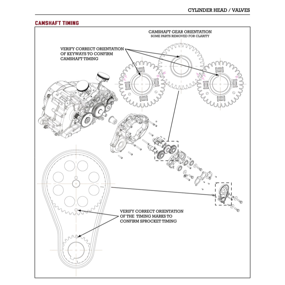 INDIAN SPRINGFIELD (2014-2016) SERVICE WORKSHOP MANUAL