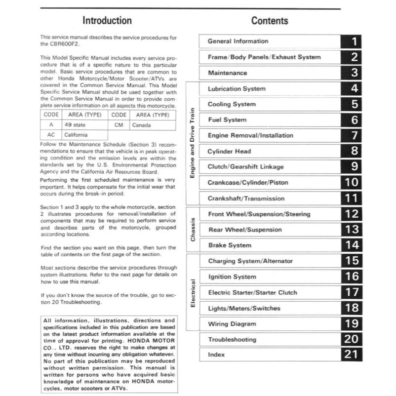 HONDA CBR600 F2 (1991-1994) SERVICE WORKSHOP MANUAL + OWNER MANUAL