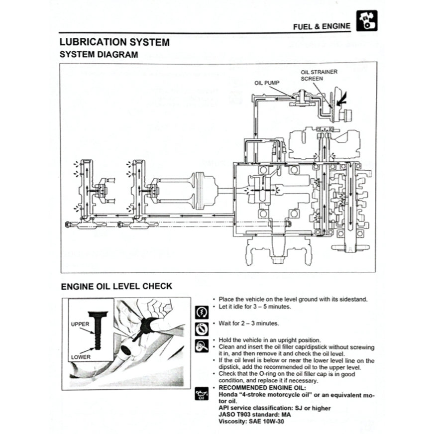 HONDA CBR150R /RA K45R (2021+) SERVICE WORKSHOP MANUAL + PARTS CATALOGUE + OWNER'S MANUAL