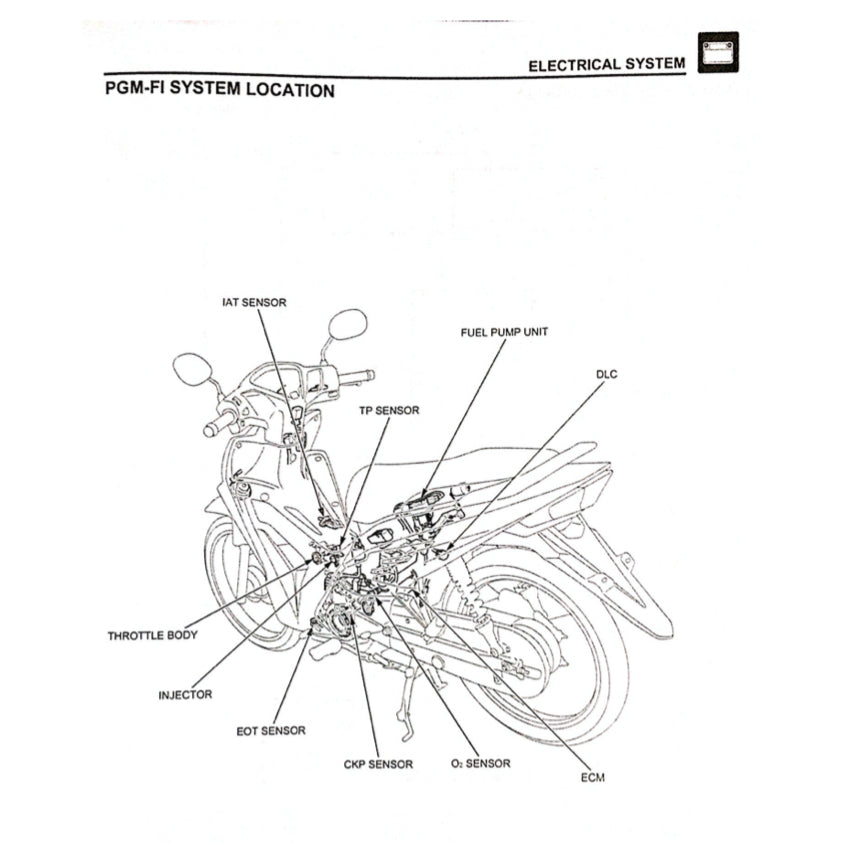 HONDA WAVE ALPHA 110  AFP1100SF (2023+) SERVICE WORKSHOP MANUAL + PARTS CATALOGUE +OWNER'S MANUAL