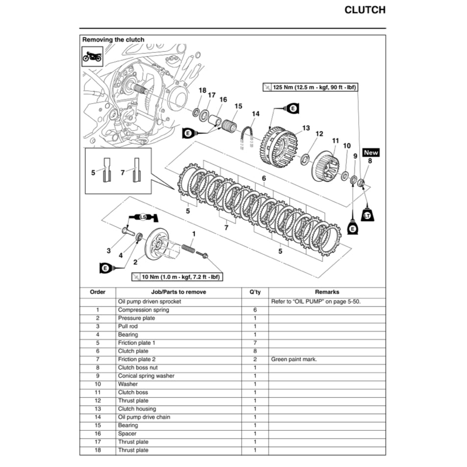 YAMAHA MT-09 MT09 (2014-2017) SERVICE WORKSHOP MANUAL + PARTS CATALOGUE + OWNER MANUAL