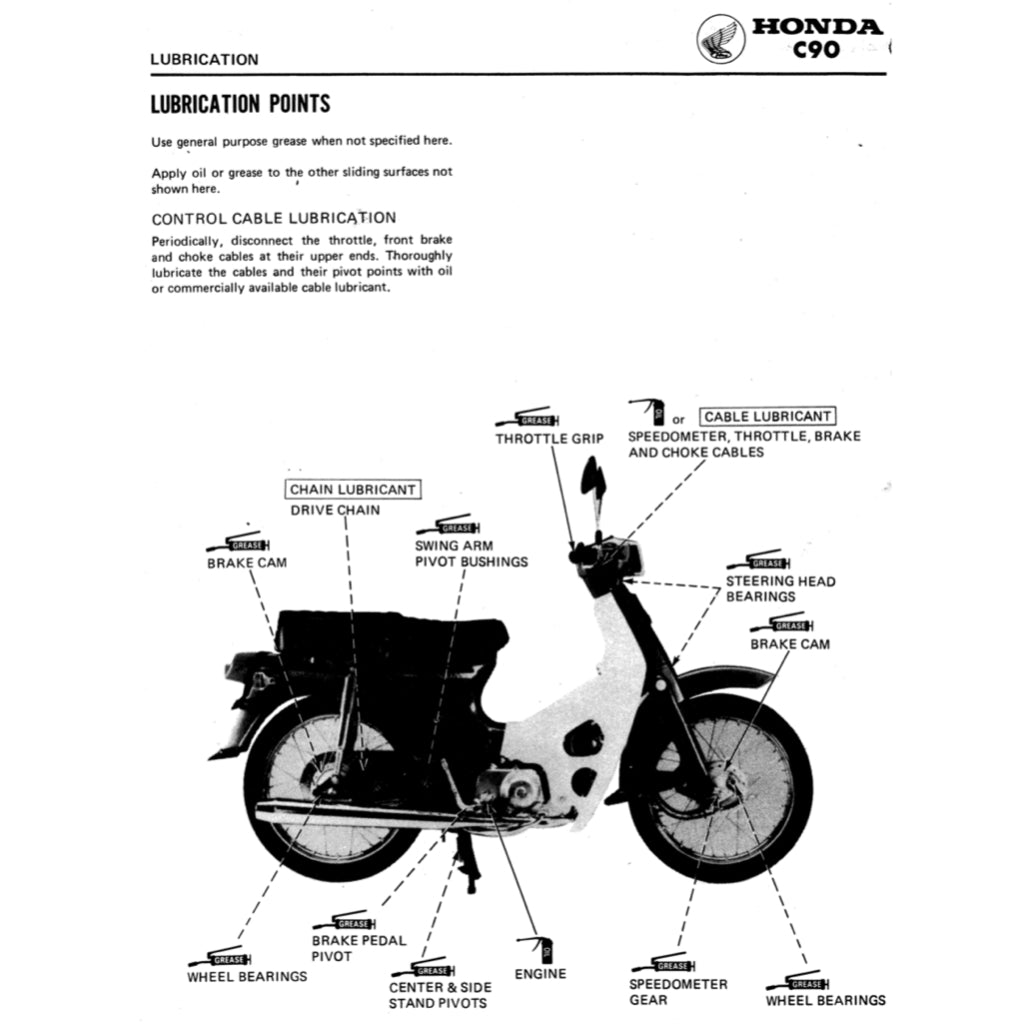 HONDA CUB90 C90 (1967-2002) SERVICE WORKSHOP MANUAL + PARTS CATALOGUE + OWNER'S MANUAL