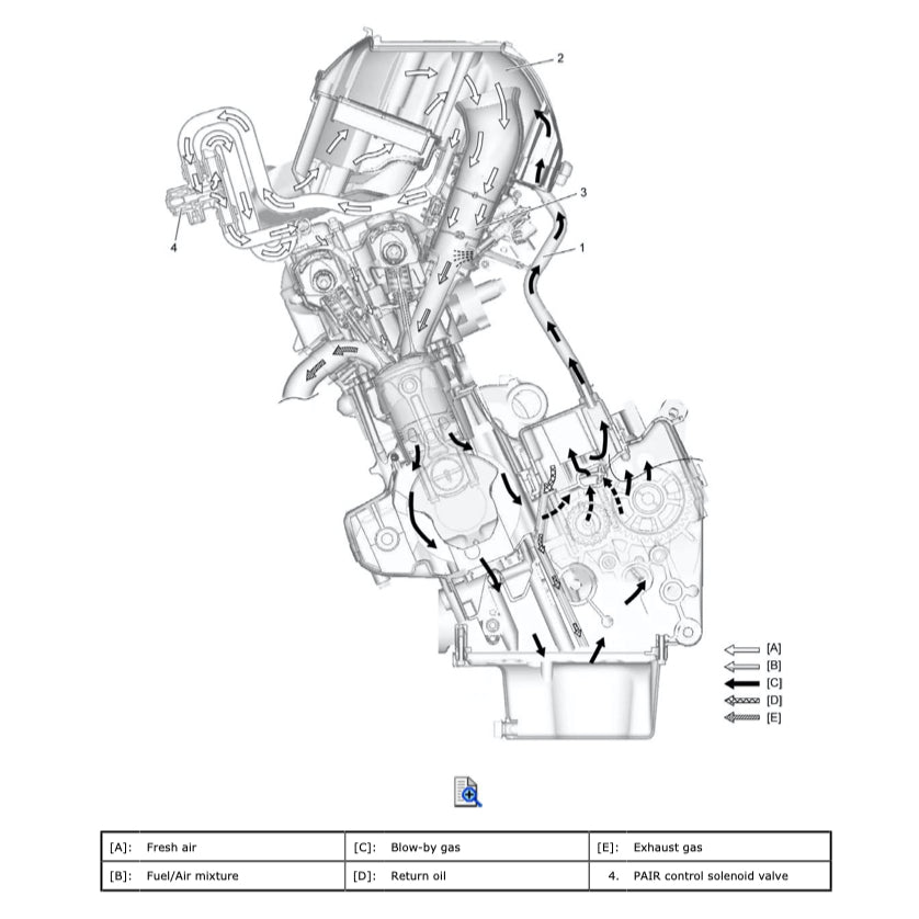 SUZUKI GSX-S 1000 (2015-2018) SERVICE WORKSHOP MANUAL + OWNER'S MANUAL + TECHNICAL MANUAL
