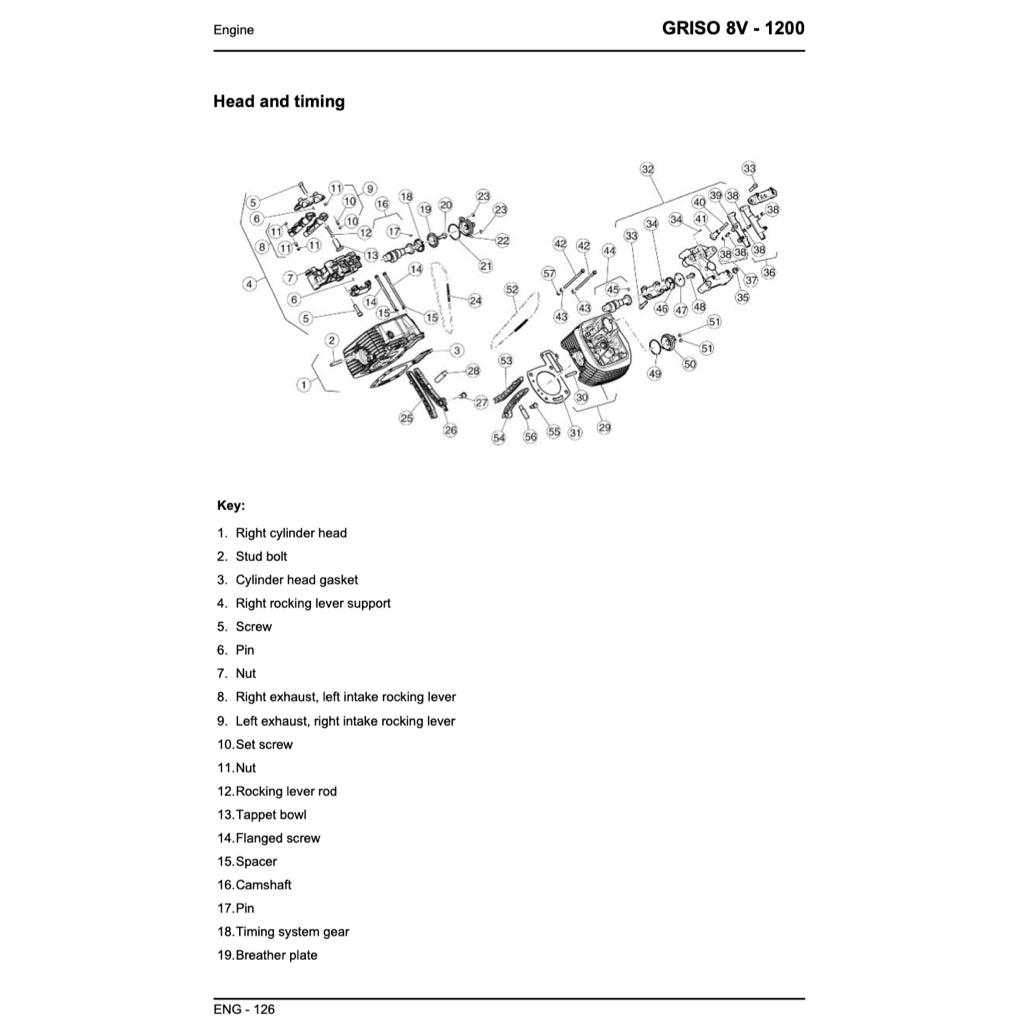 MOTO GUZZI GRISO 8V 1200 (2007-2017) SERVICE WORKSHOP MANUAL + PARTS CATALOGUE + OWNER'S MANUAL