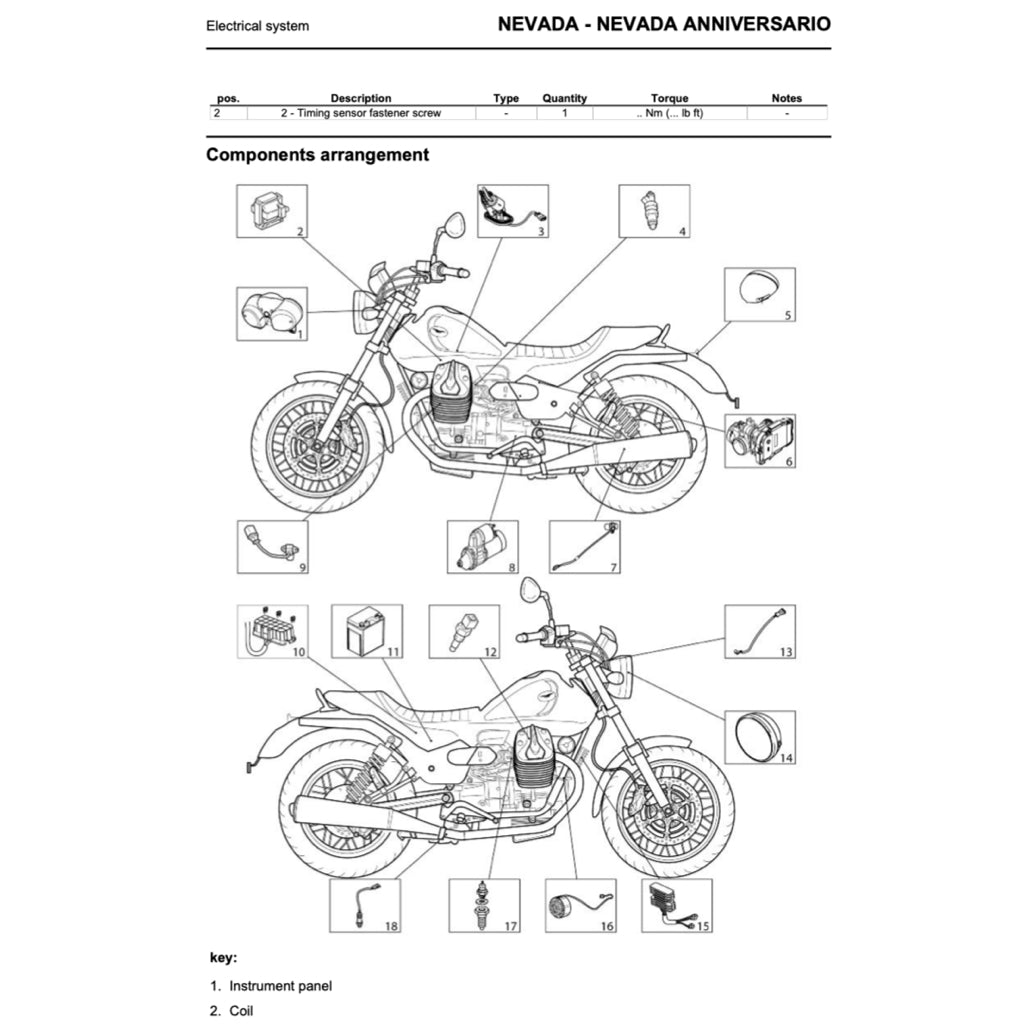 MOTO GUZZI NEVADA / ANNIVERSARIO 750 (2012+) SERVICE WORKSHOP MANUAL + PARTS CATALOGUE + OWNER'S MANUAL