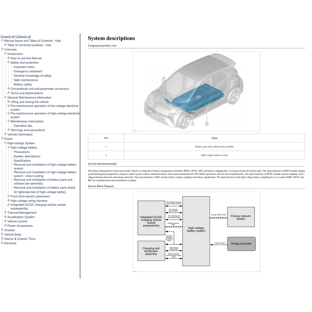 BYD SEAGULL EV (2023+) SERVICE WORKSHOP MANUAL