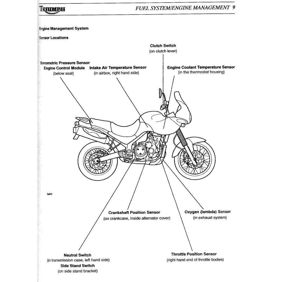 TRIUMPH TIGER 955i (2001-2006) SERVICE WORKSHOP MANUAL + OWNER MANUAL