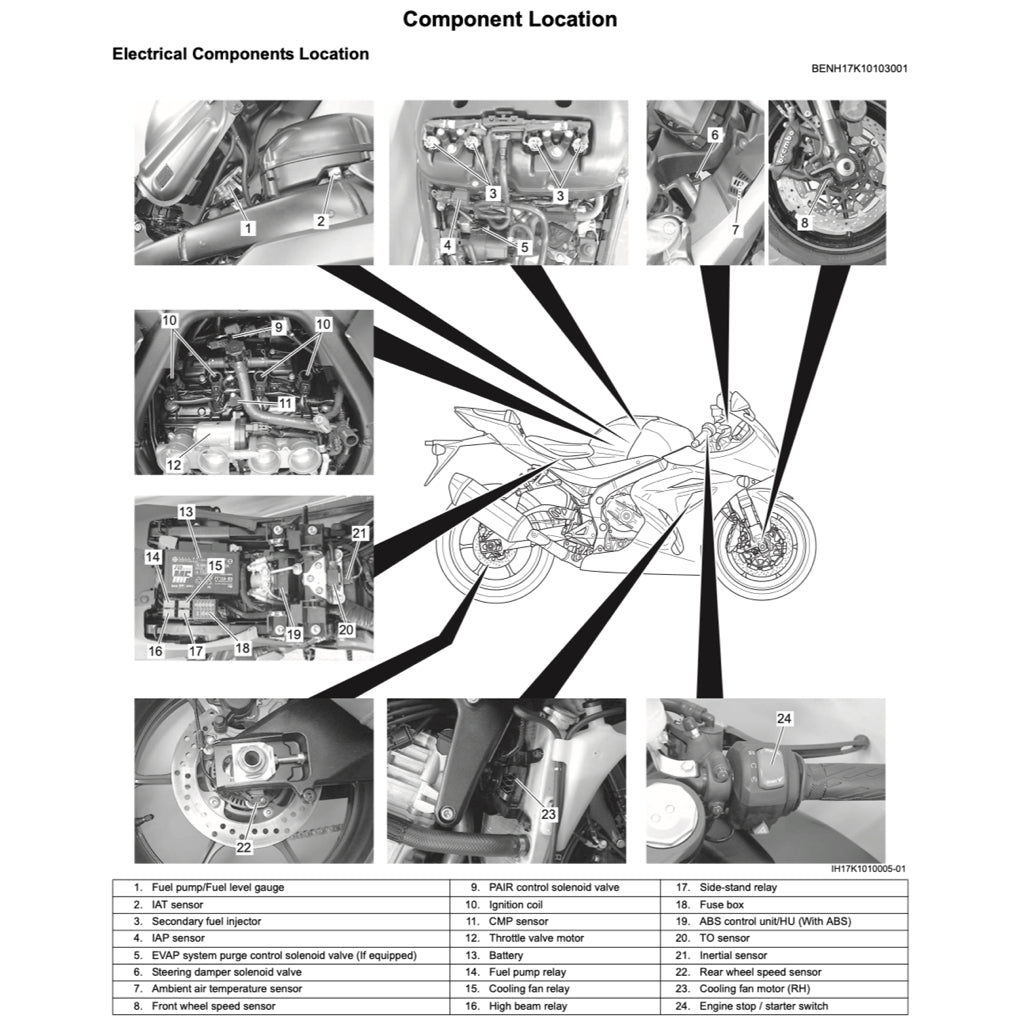SUZUKI GSX-R 1000 L7 A/R (2017-2022) SERVICE WORKSHOP MANUAL + PARTS CATALOGUE + OWNER'S MANUAL
