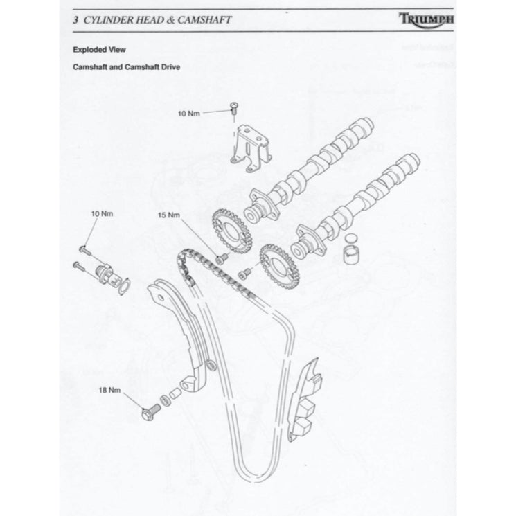 TRIUMPH SPRINT ST / RS (1999-2004) SERVICE WORKSHOP MANUAL + OWNER'S MANUAL