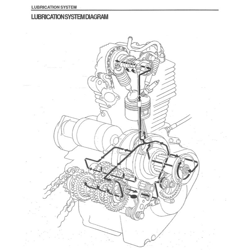HONDA PHANTOM TA200 (2002-2010) SERVICE WORKSHOP MANUAL + OWNER' MANUAL