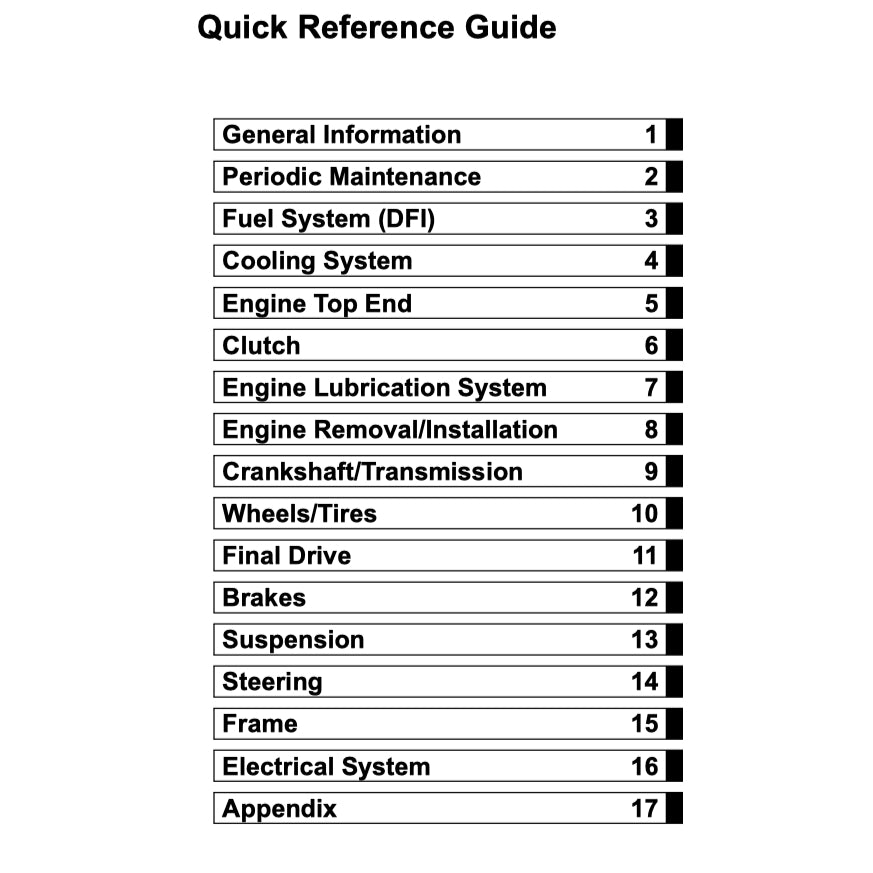 KAWASAKI Z250 (2013-2015) SERVICE WORKSHOP MANUAL + PARTS CATALOGUE + OWNER'S MANUAL