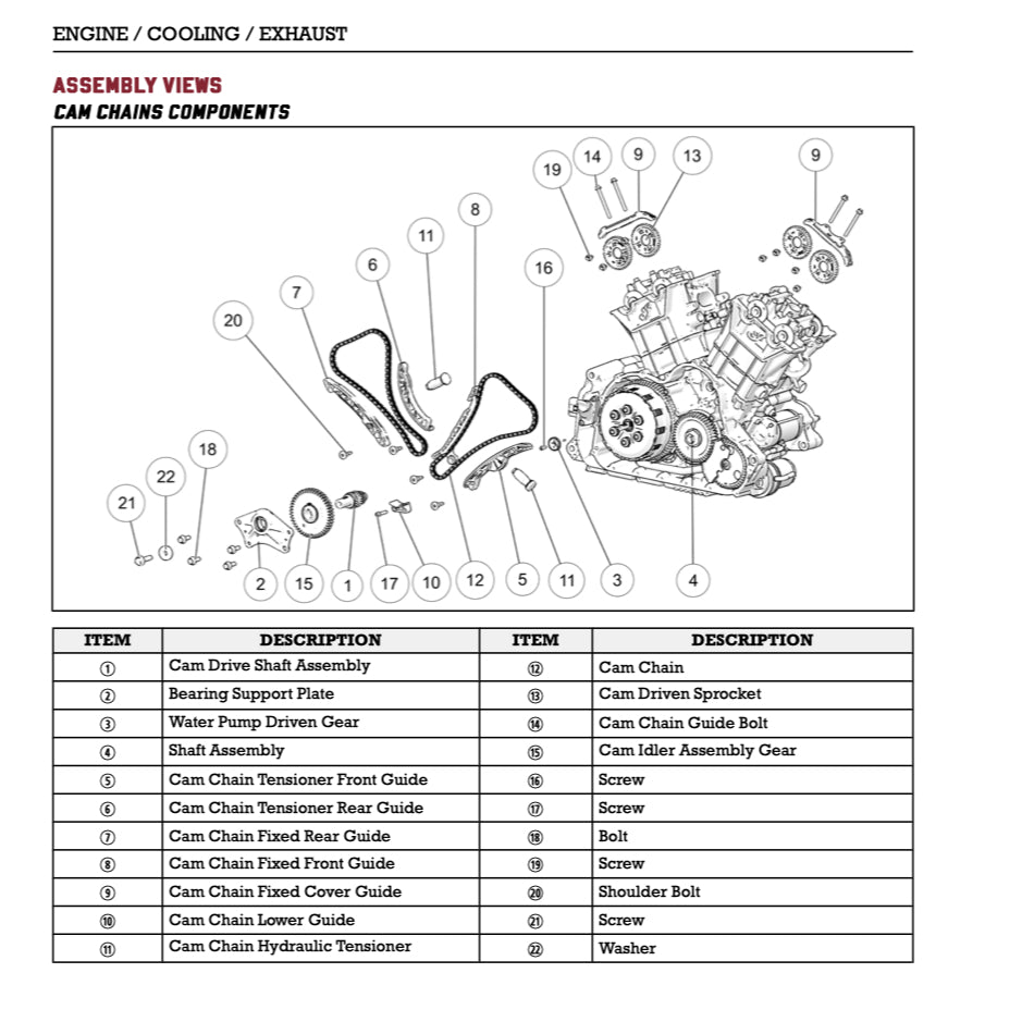 INDIAN SCOUT / SCOUT SIXTY / BOBBER (2018-2024) SERVICE WORKSHOP MANUAL + OWNER'S MANUAL