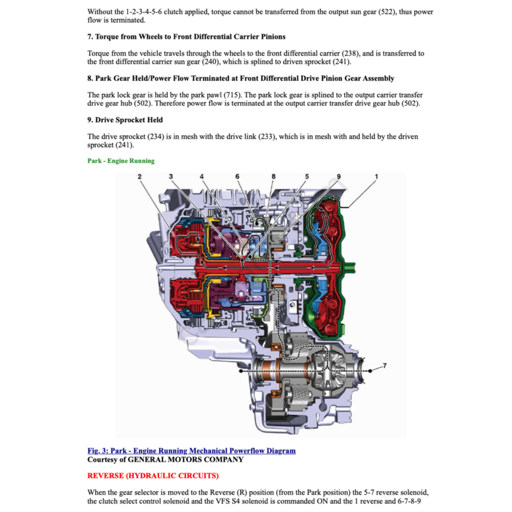 CADILLAC XT4 (2019-2025) SERVICE WORKSHOP MANUAL