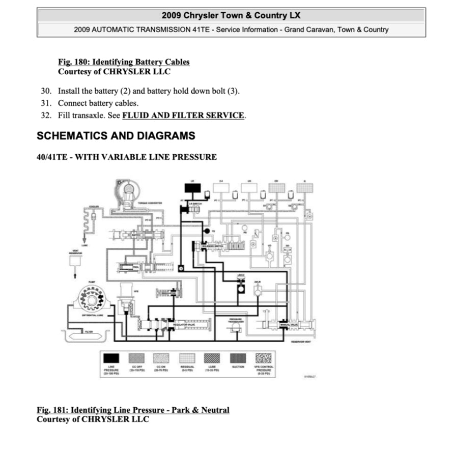 CHRYSLER VOYAGER (2008-2016) SERVICE WORKSHOP MANUAL