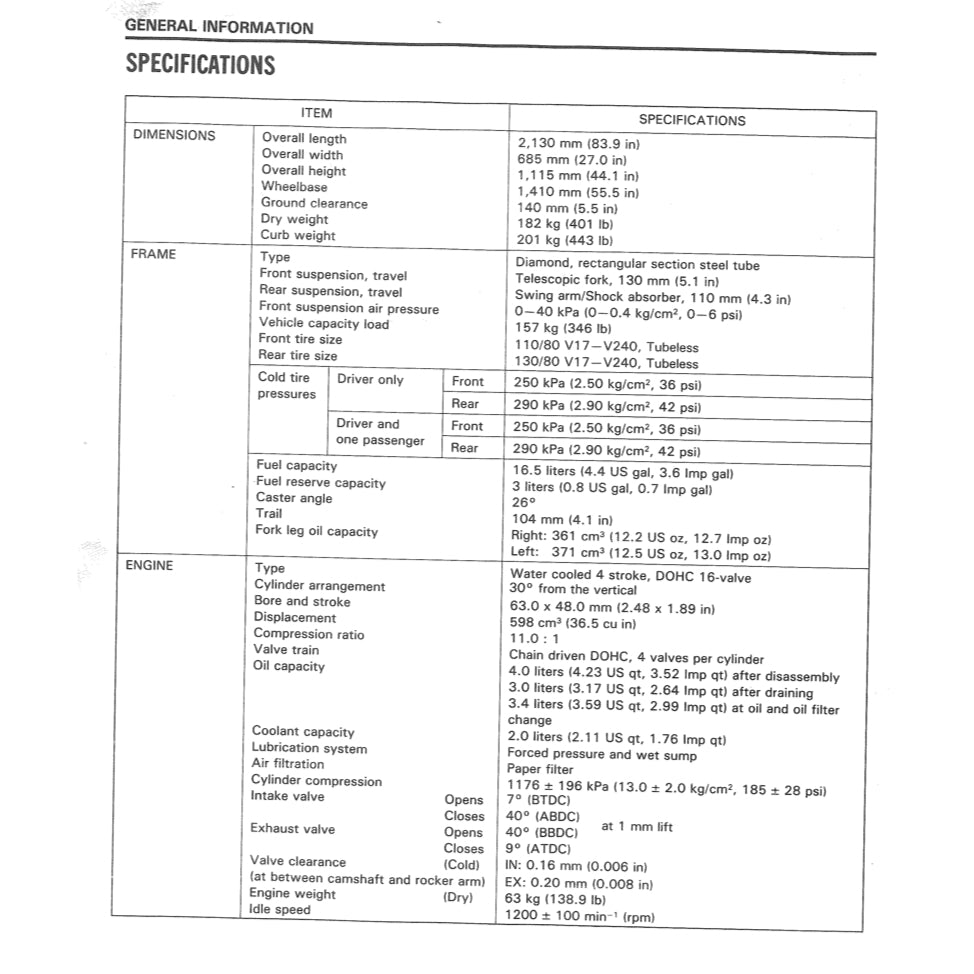 HONDA CBR600 F1 (1987-1990) SERVICE WORKSHOP MANUAL + SUPPLEMENTS K,L,M
