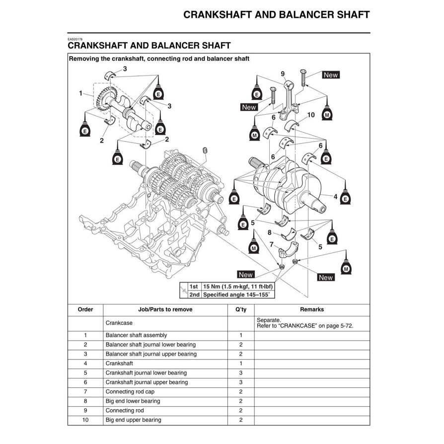 YAMAHA YZF-R3 (2018) SERVICE WORKSHOP MANUAL + OWNER'S MANUAL