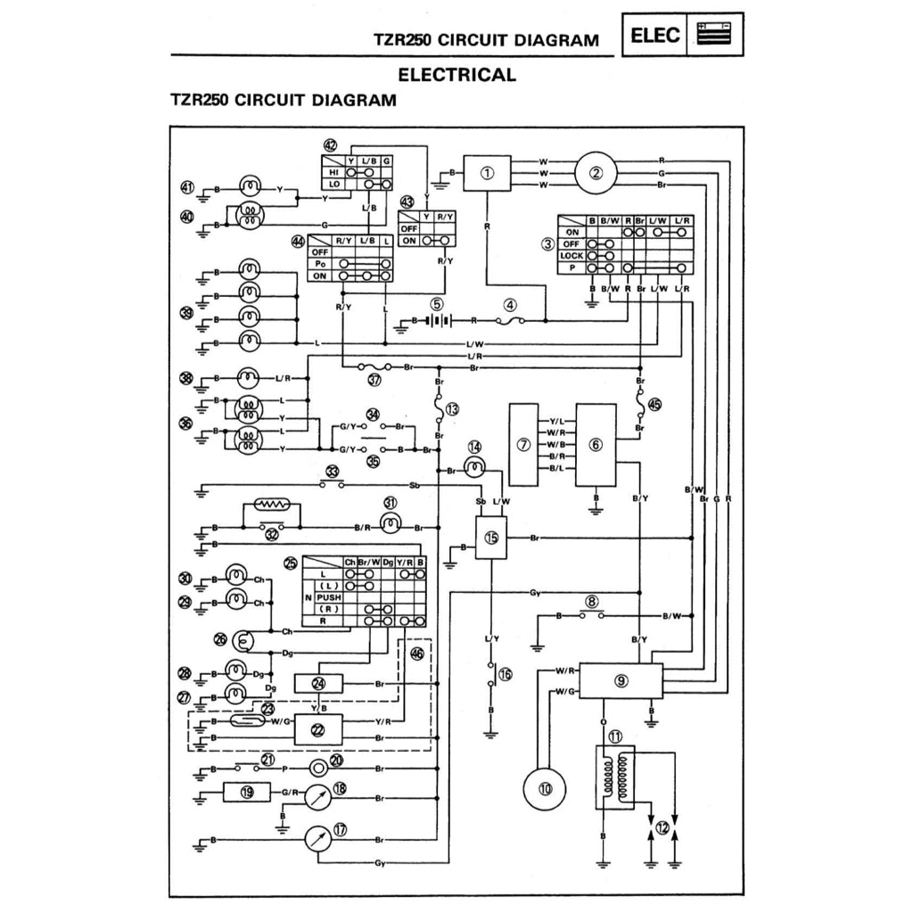 YAMAHA TZR250 2MA 3MA (1986-1995) SERVICE WORKSHOP MANUAL + PARTS CATALOGUE +OWNER'S MANUAL ENGLISH/JAPANESE