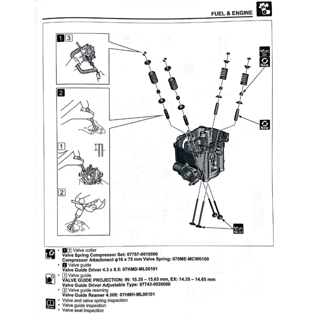 HONDA ADV160 ADV 160 (2023+) SERVICE WORKSHOP MANUAL + PARTS CATALOGUE + OWNER'S MANUAL