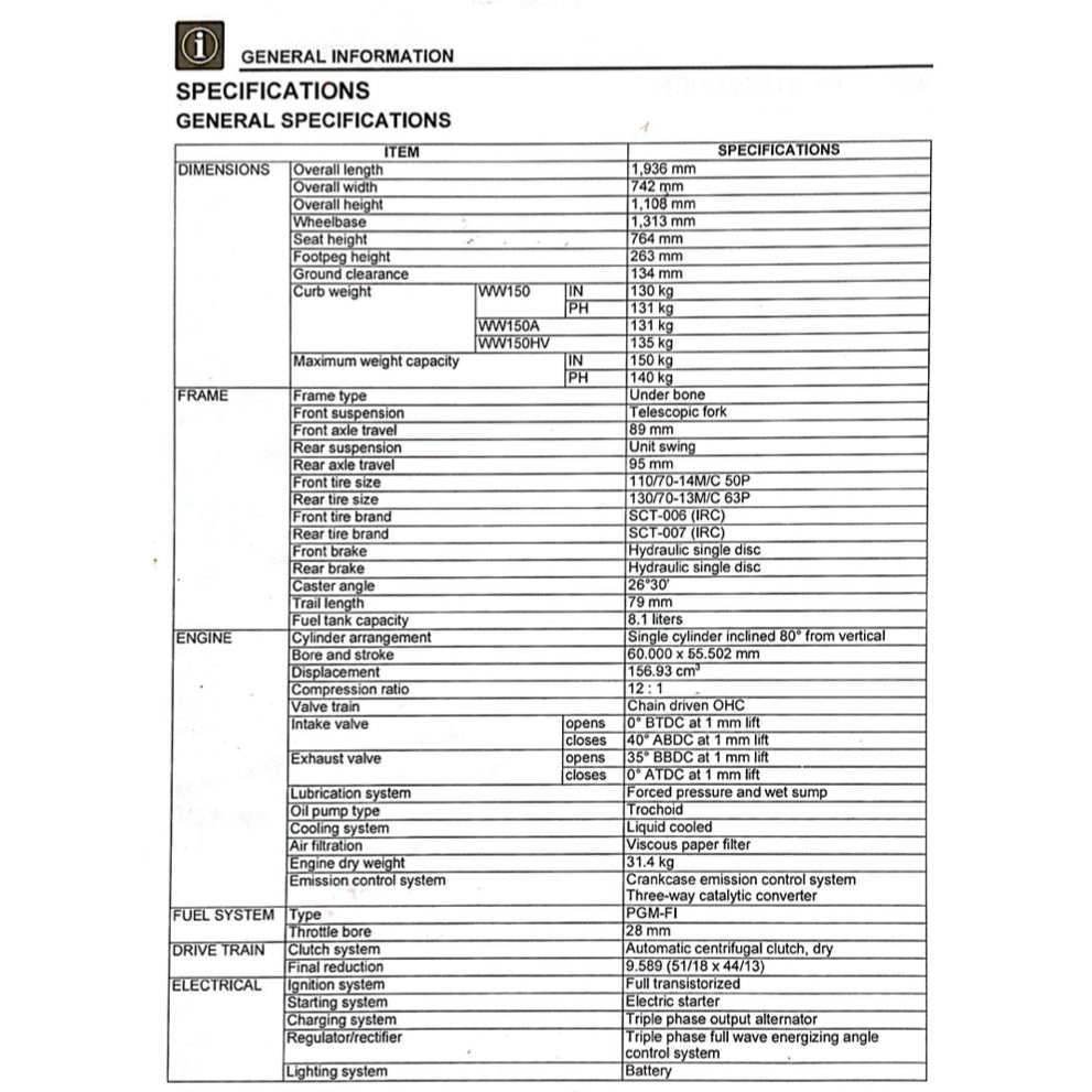 HONDA PCX160 PCX 160 WW150/A/HV (2021+) SERVICE WORKSHOP MANUAL + PARTS CATALOGUE + OWNER'S MANUAL