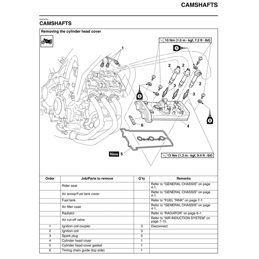 YAMAHA MT-09 MT09 (2014-2017) SERVICE WORKSHOP MANUAL + PARTS CATALOGUE + OWNER MANUAL