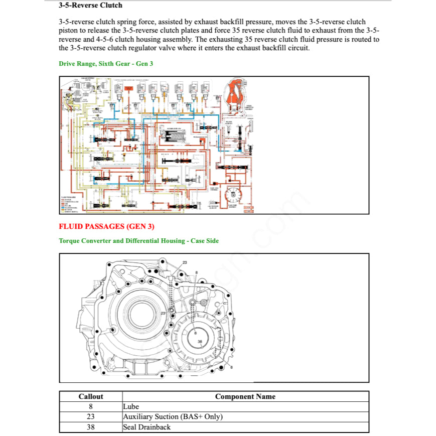 BUICK LACROSSE (2017+) SERVICE WORKSHOP MANUAL