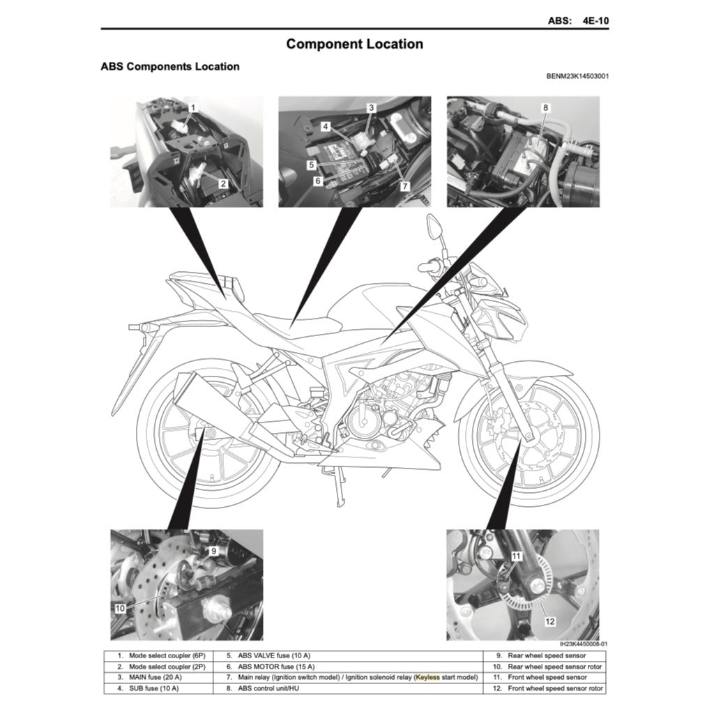 SUZUKI GSX-R 125 (2020-2023) SERVICE WORKSHOP MANUAL + OWNER'S MANUAL
