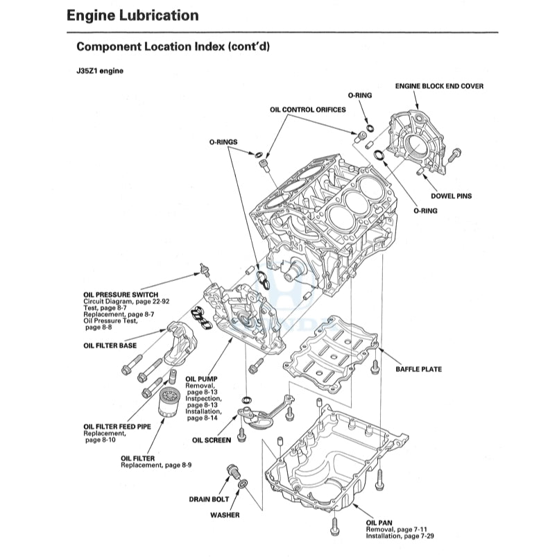 HONDA PILOT YF 1/2 (2003-2008) SERVICE WORKSHOP MANUAL
