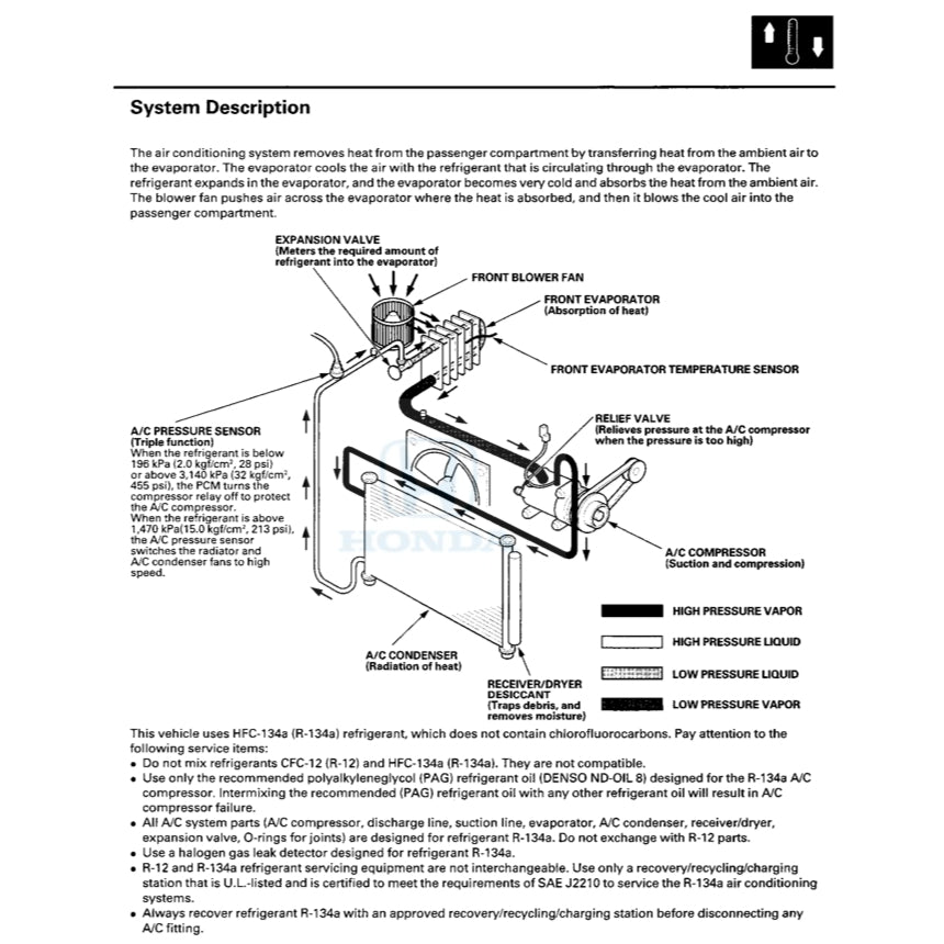 HONDA PILOT YF 3/4 (2009-2015) SERVICE WORKSHOP MANUAL