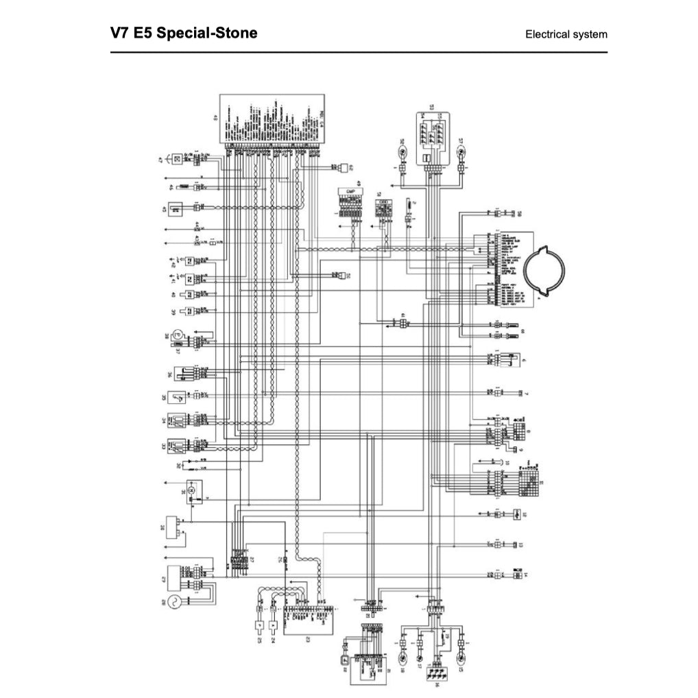 MOTO GUZZI V7 E5 SPECIAL STONE 850 (2021+) SERVICE WORKSHOP MANUAL + PARTS CATALOGUE + OWNER'S MANUAL