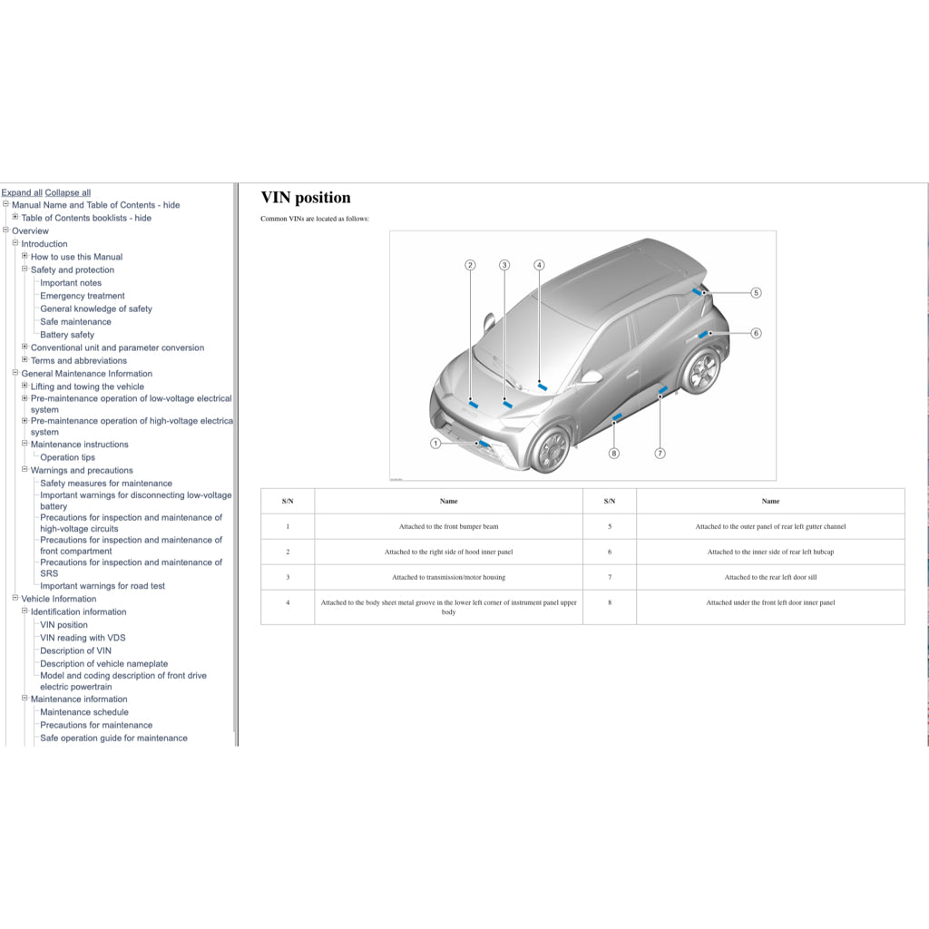 BYD SEAGULL EV (2023+) SERVICE WORKSHOP MANUAL