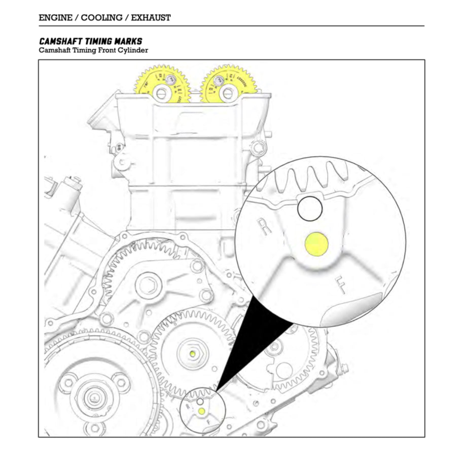 INDIAN FTR1200 (2019-2023) SERVICE WORKSHOP MANUAL + OWNER'S MANUAL