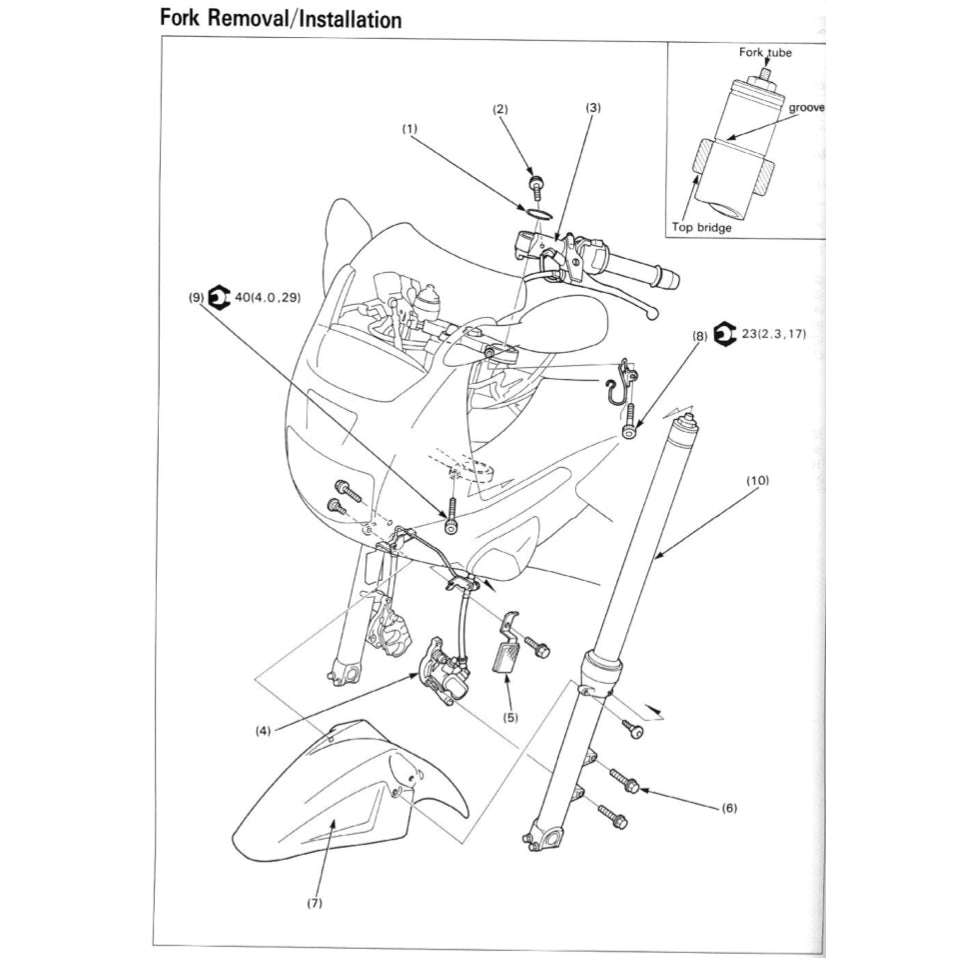 HONDA CBR600 F2 (1991-1994) SERVICE WORKSHOP MANUAL + OWNER MANUAL