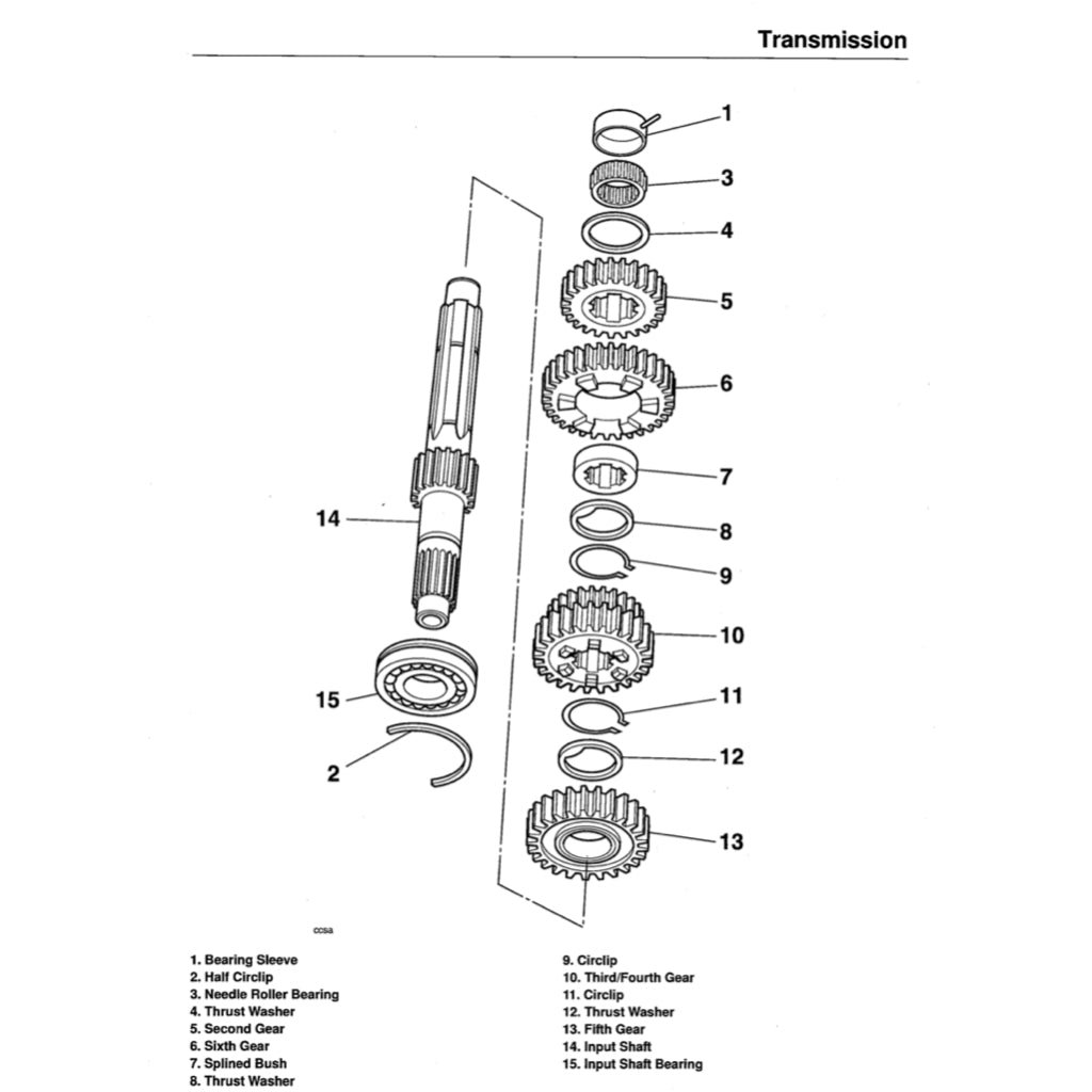 TRIUMPH SPRINT ST / RS (1999-2004) SERVICE WORKSHOP MANUAL + OWNER'S MANUAL