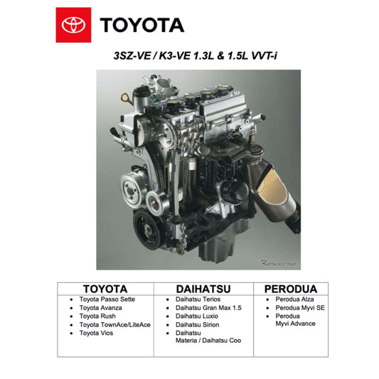 TOYOTA ENGINE 3SZ-VE/K3-VE + SYSTEMS + WIRING  WORKSHOP MANUAL - VIOS/ ALZA /MYVI SE / AVANZA / LITEACE / RUSH / NAUTICA